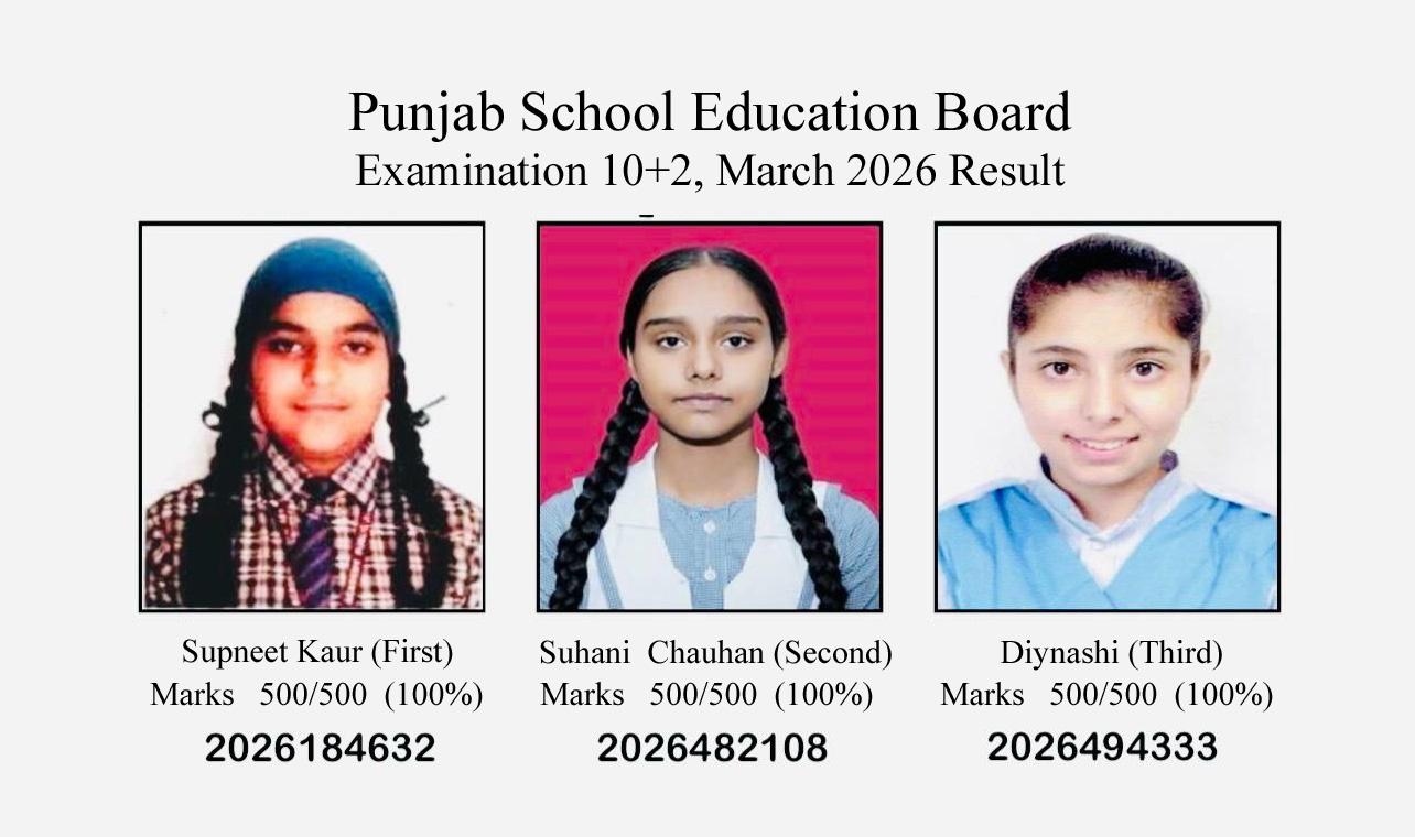 Perfect 500/500: Girls Clinch Top Three Positions in Class 12